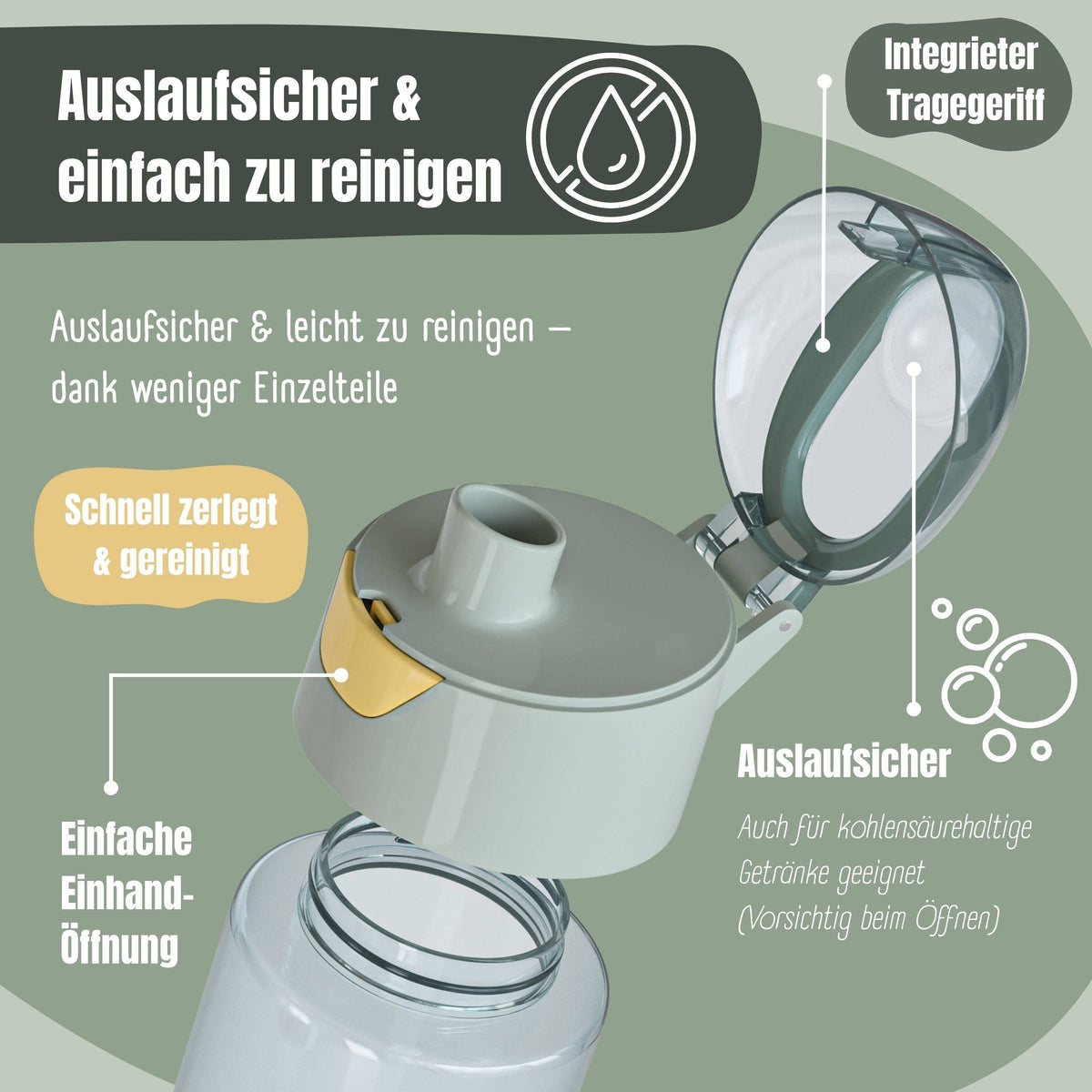 BEARFOOT Trinkflasche