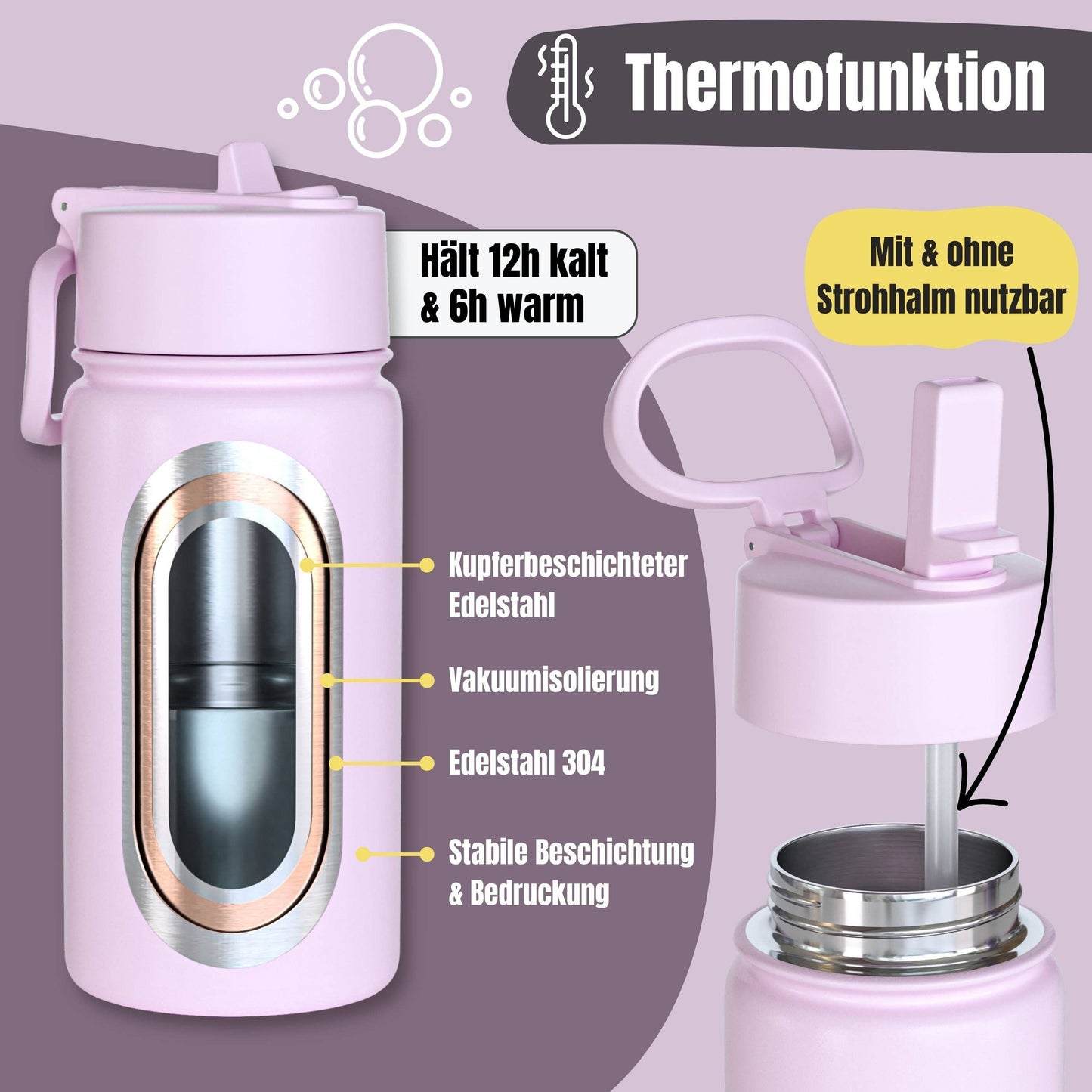 BEARFOOT Thermo Kinder Trinkflasche „Einhorn“